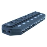 USBHBMRCS504