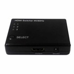Roline 14.01.3575 3x HDMI(ж) to HDMI(ж) spliter
