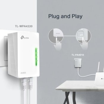 TL-WPA4220KIT 300Mbps AV600 WiFi Powerline Kit