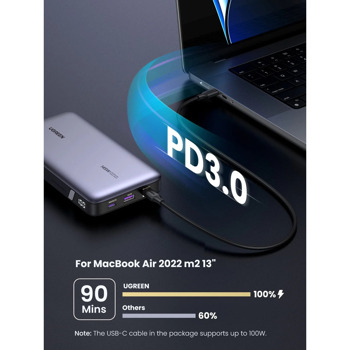 Външна батерия power bank Ugreen PB205 90597