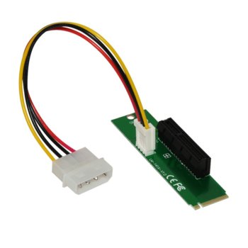 Makki Mining M.2 to PCI-E 4X Slot Riser